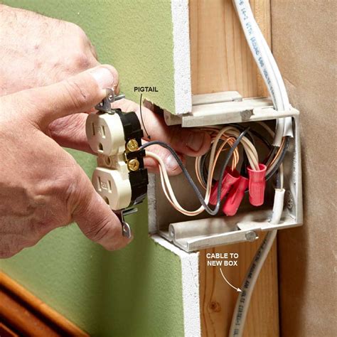 connecting electric into an existing outlet box|putting electrical box existing drywall.